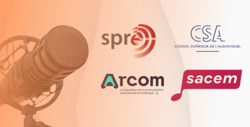 Webradio : Autorisations et droits d’auteur