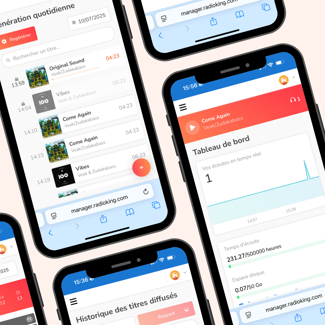 Manager Responsive